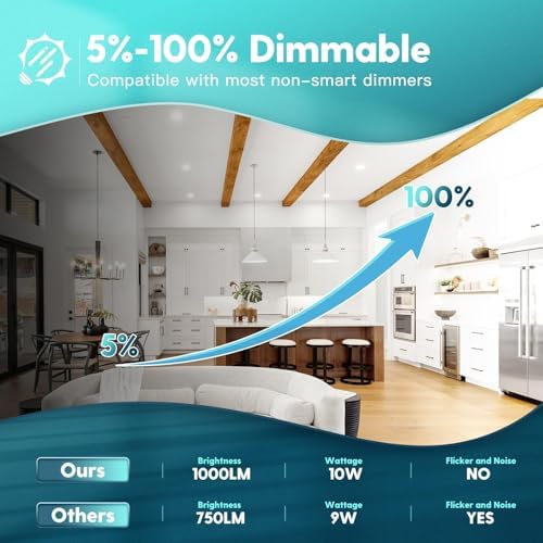 FREELICHT 24 Pack Retrofit LED Recessed Lighting 6 Inch, Selectable 2700K/3000K/4000K/5000K/6000K, Dimmable Flat LED Can Lights, 10W=110W, 1000LM, IC & Damp Rated, ETL & FCC, White