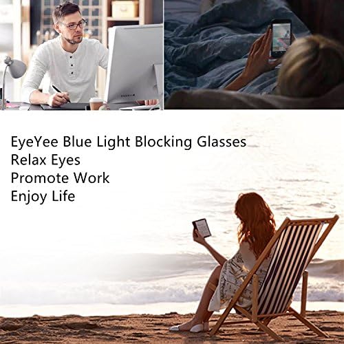 Reading Glasses 1.75 Blue Light Blocking Reader Gaming Screen Digital Eyeglasses Anti Glare Eye Strain Transparent Lens UV Light Weight for Women Men