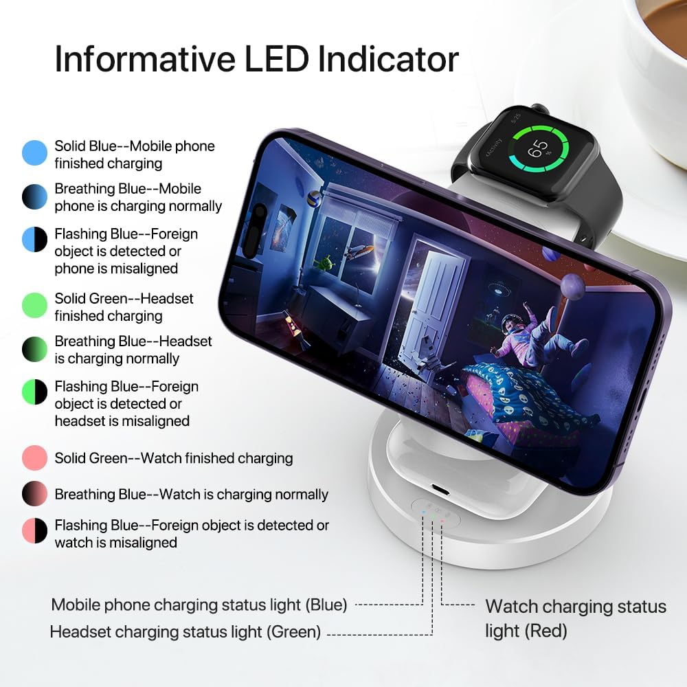 3 in 1 Wireless Charging Station for Apple Devices,Magsafe Charger for IPhone17 16 15 14 13 12 Pro/Max/Plus/Mini Wireless Charger Station for AirPods 2/3/4Pro iWatch Ultra11/10/9/8/7/SE/6/5/4/3/2
