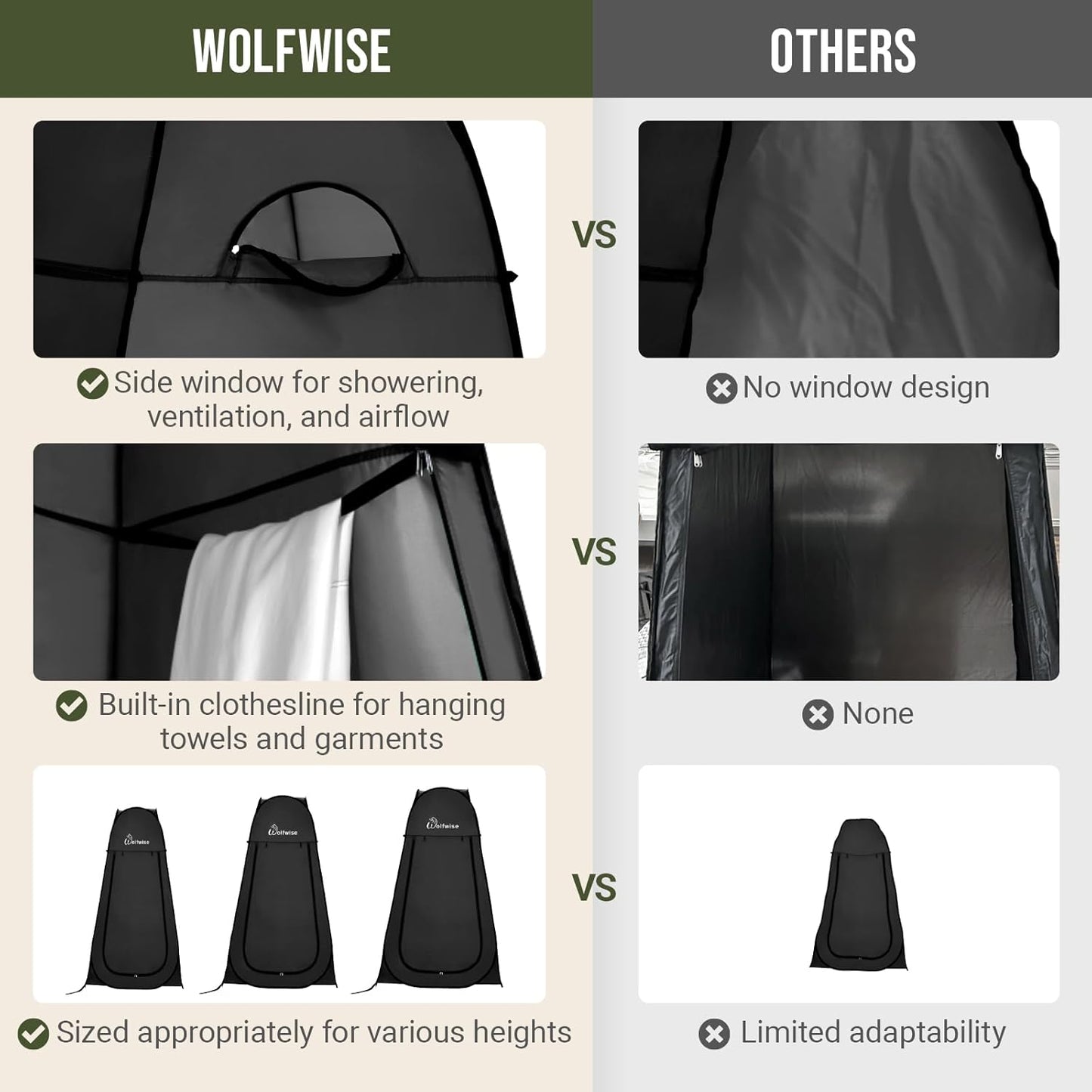 Wolfwise Pop Up Shower Tent for Camping Essentials, Portable Instant Changing Tent with Ventilation Window & Carry Bag, Privacy Dressing Room Bathroom Toilet for Beach & Outdoor, Standard, Black