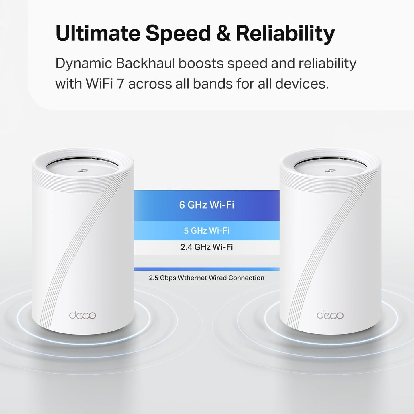 TP-Link Deco 7 Pro BE63 Tri-Band WiFi 7 BE10000 Whole Home Mesh System - 6-Stream 10 Gbps, 4x2.5G Ports Wired Backhaul, 4X Smart Internal Antennas, VPN, HomeShield, Free Expert Support (3-Pack)