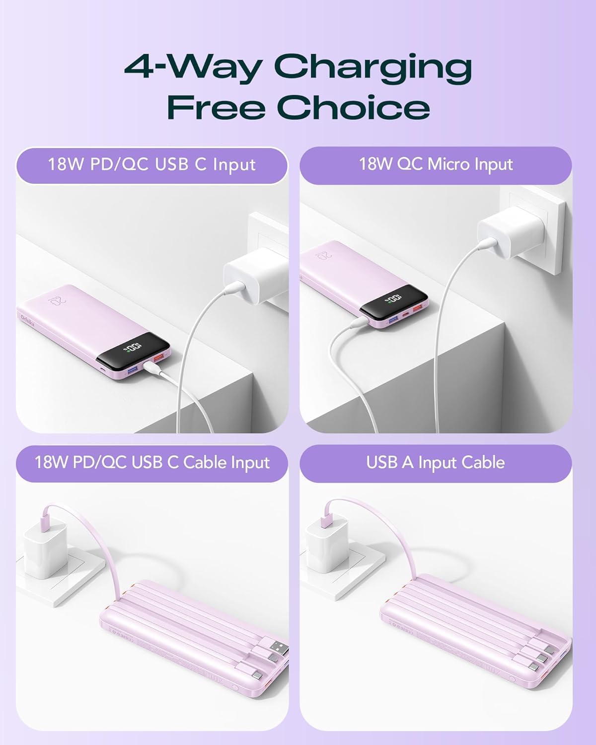 Orfeika 20000mAh Power Bank, Portable Charger with 4 Built-in Cables