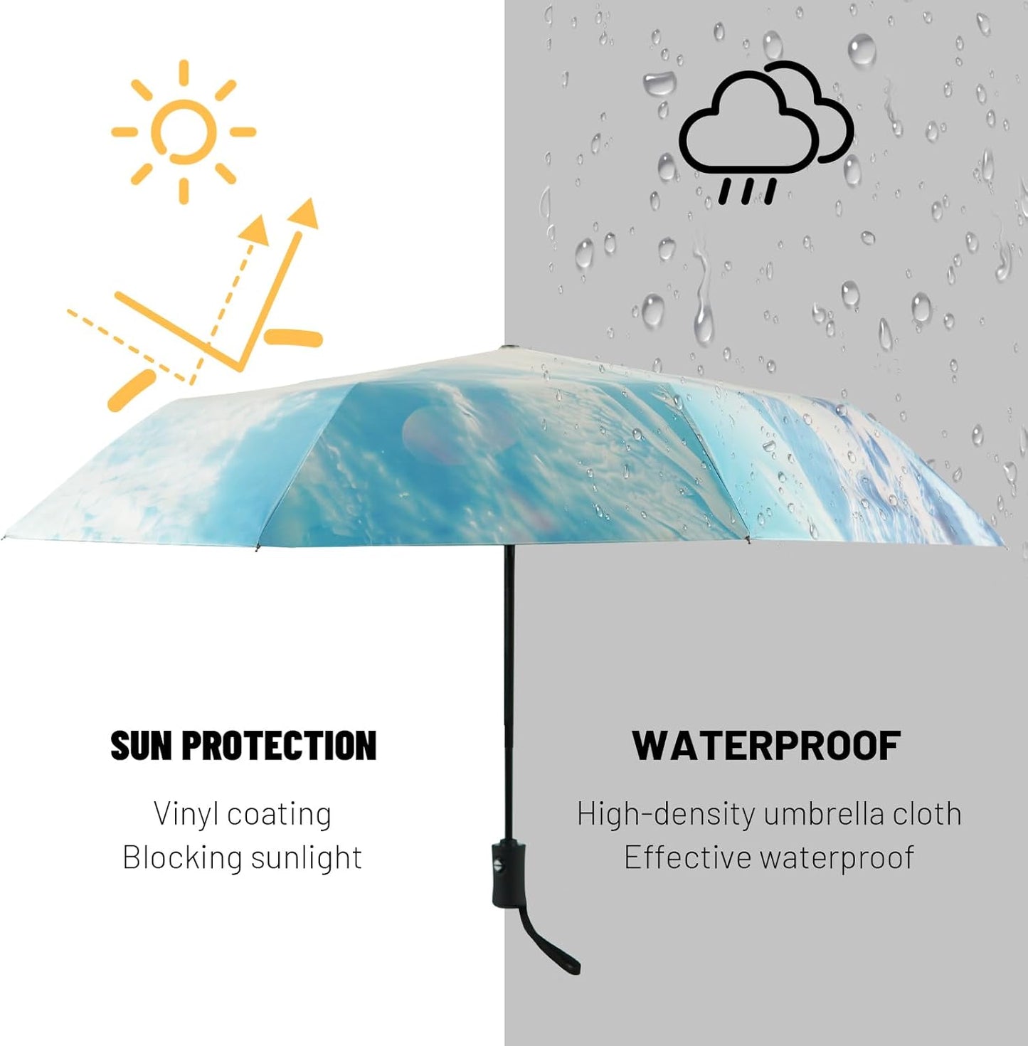 SY COMPACT Travel Umbrella - Windproof Automatic Compact Umbrella for Rain, Lightest 8-Rib, Small, Strong & Portable, Durable Grip, Fits Backpack & Car, Factory Direct (UV Available)