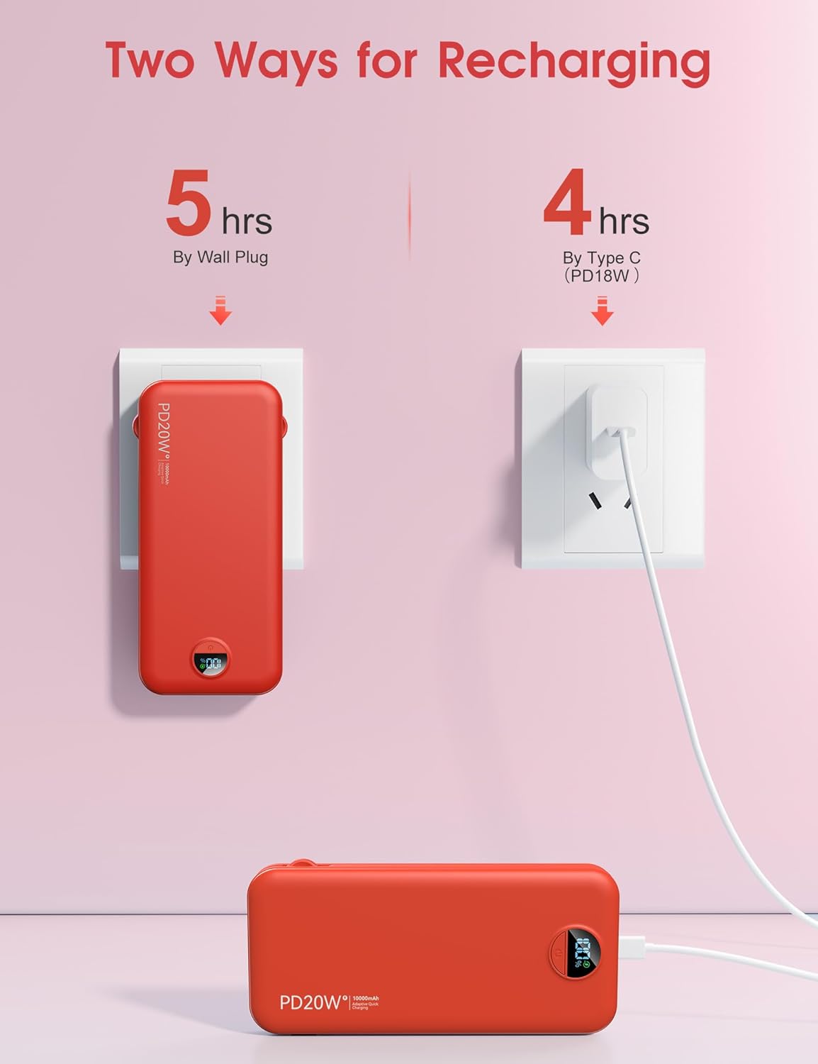 citicr Portable Charger Power Bank, 10000mAh PD20W USB C Fast Charging with Built-in Cables & Wall Plug, 5-in-1 Battery Pack with LED Display, Ultimate Travel Essential for iPhone, iPad, Samsung Red