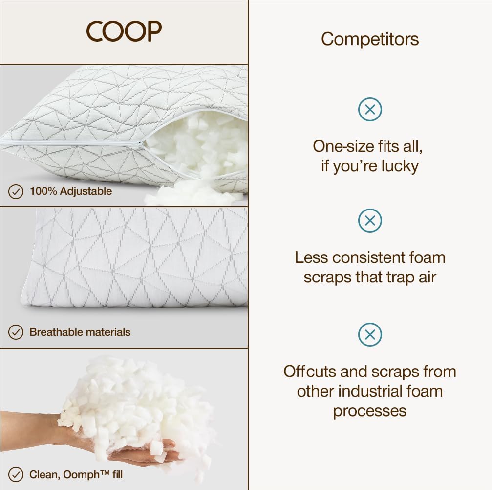 Coop Home Goods Original Cut-Out Adjustable Pillow, Queen Size Bed Pillows for Neck & Head Support, 18 x 28 “ Memory Foam Pillows - Medium Firm for Side Sleeper, CertiPUR-US/GREENGUARD Gold