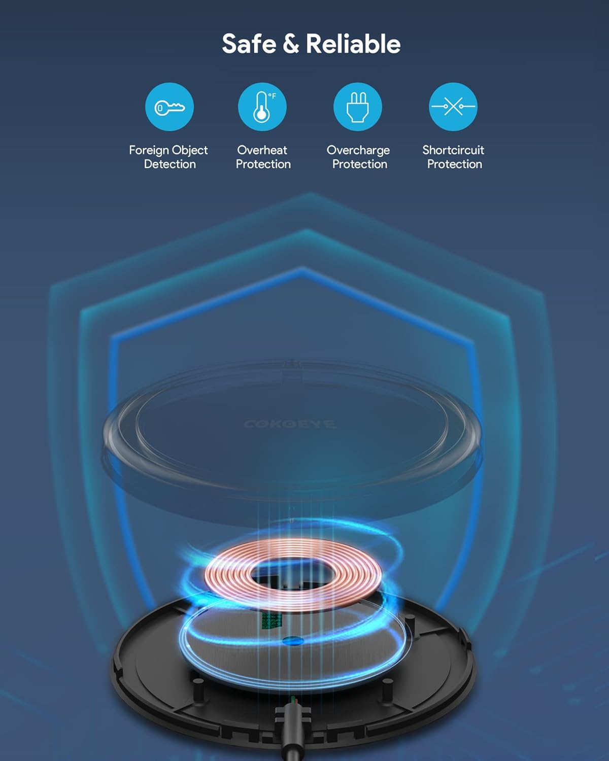 COKOEYE Wireless Charger, 15W Max Fast Wireless Charging Pad 2-Pack Compatible with iPhone 17/17 Air/17 Pro/17 Pro Max/16/15/14/13/12/Samsung S24/S24Ultra/S23Ultra/S22/S21,AirPods Pro2