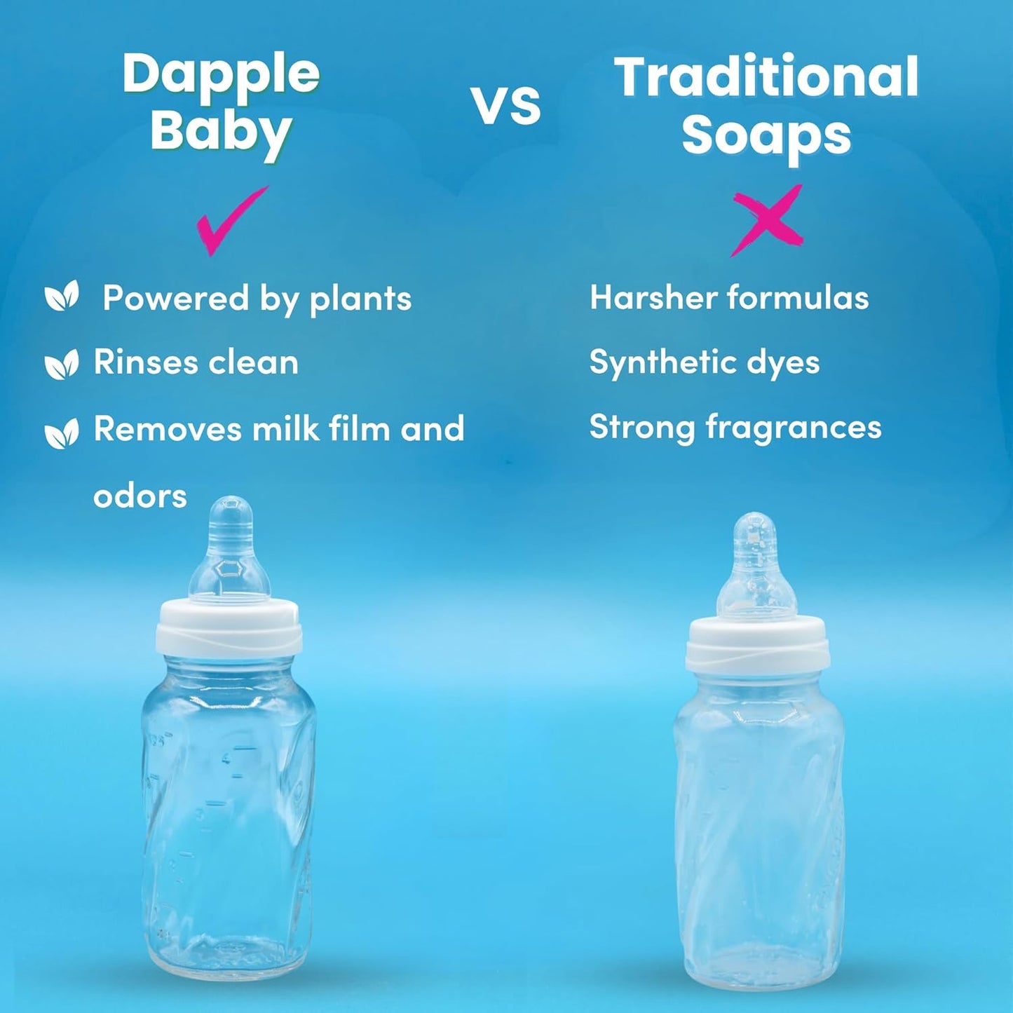 Dapple Baby Fragrance Free Bottle & Dish Soap - (3 Pack) 16.9 fl oz - Cleans Baby Bottles, Sippy Cups, Pacifiers, Breast Pumps, & More - Gently Removes Milk Film & Odors - Includes 1 Pump