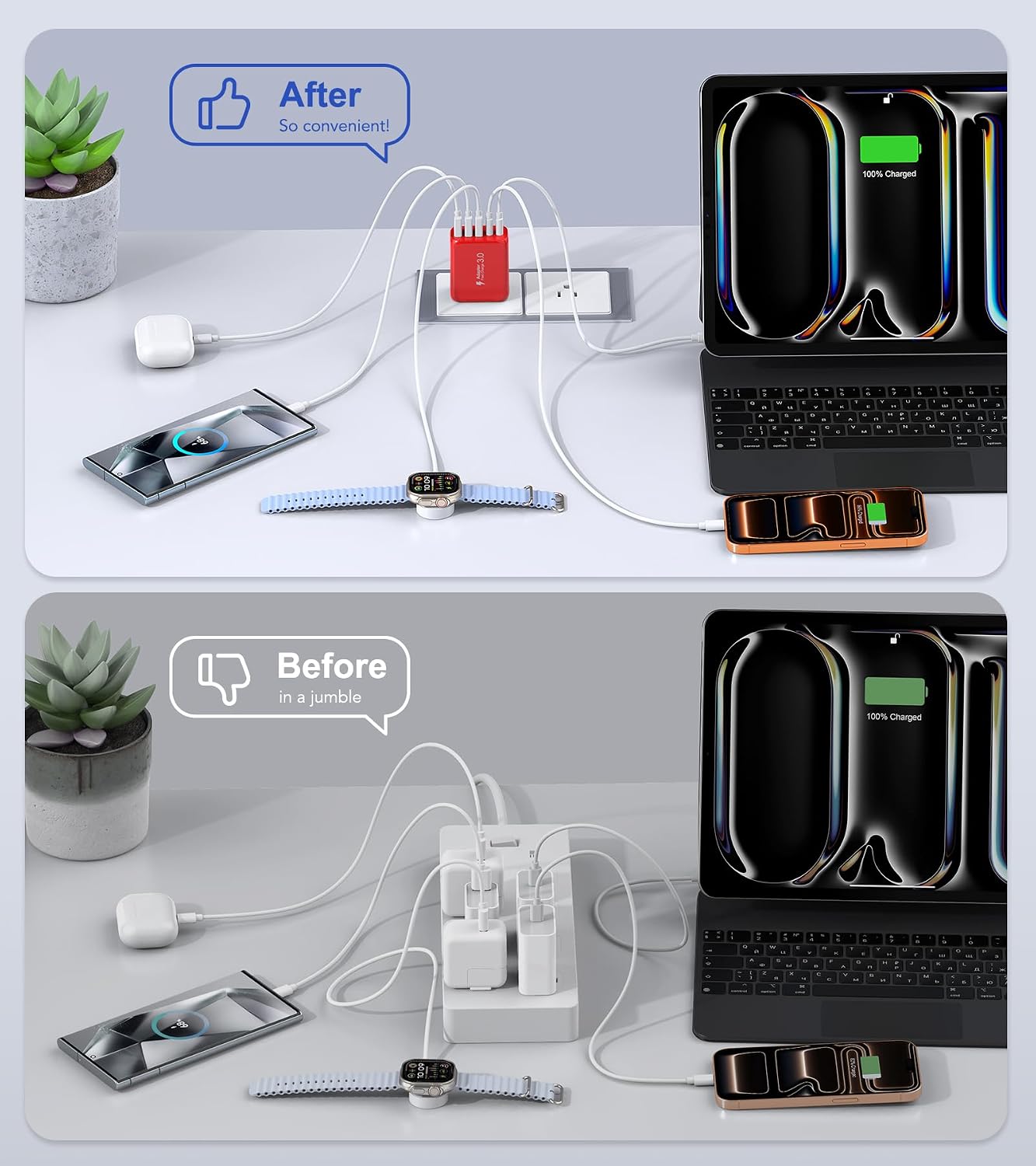 50W USB C Wall Charger, 2Pack 5-Port C Charger Fast Charging Block PD Power Adapter +QC Multiport Type C Box Brick Cube USB A Wall Plug for iPhone 14/15/16/17 Pro Max, iPad,Samsung Galaxy(Red)