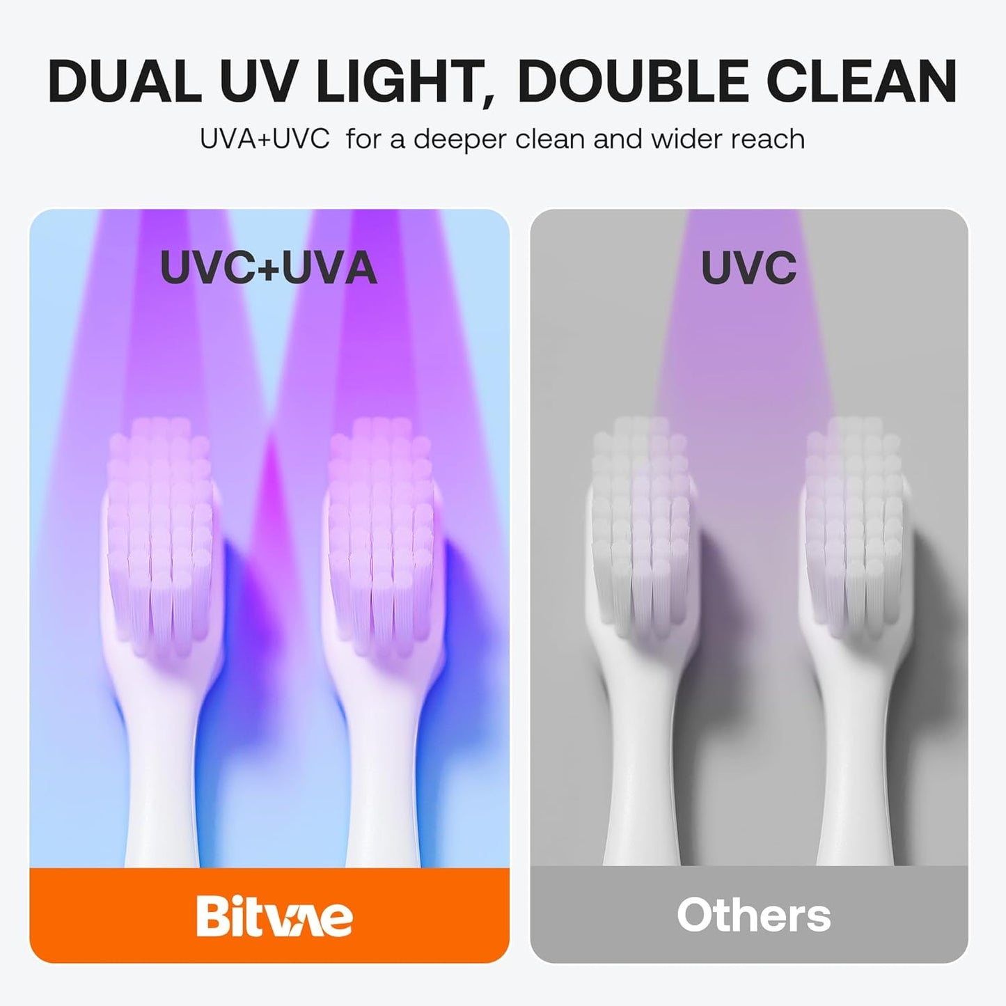 Bitvae Upgraded Tooth Brush Holder for Bathroom 2.0, Infrared Sensing Toothbrush Cleaner, Wall-Mounted for Most Size Toothbrushes, Air Drying, LED Smart Screen, White Gold Trim