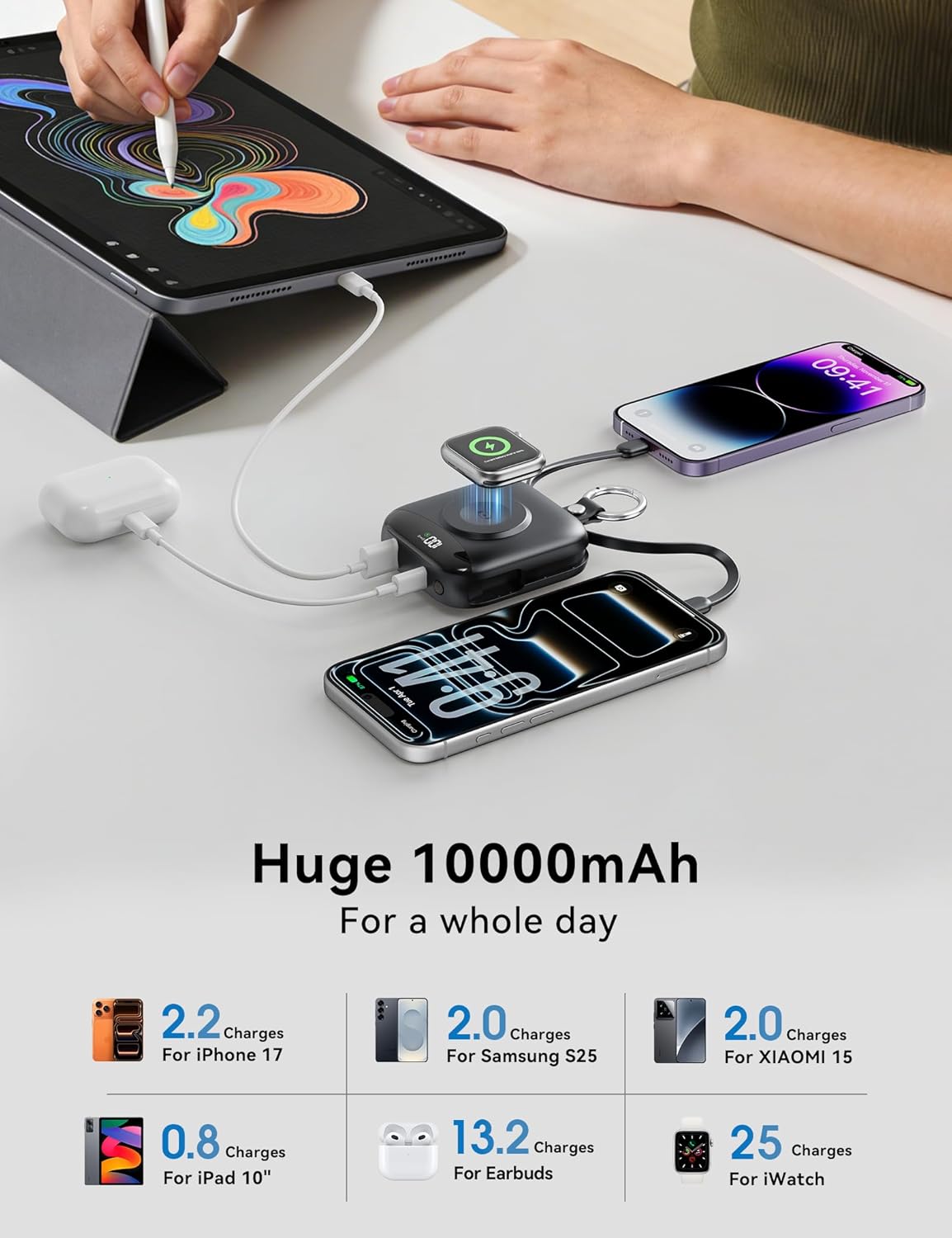 Portable Charger Power Bank, 10000mAh Fast Charging Power Bank with Built-in Cables, Travel Keychain Battery Pack with LED Display for iPhone Samsung Android iPad iWatch Charger 11/10/9/8/Ultra, Black