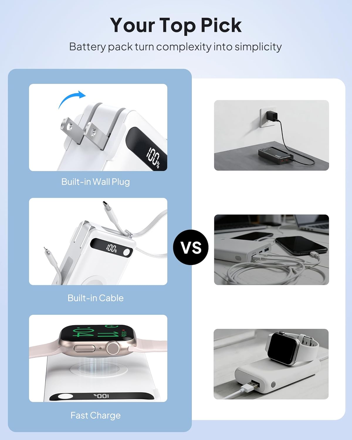 Portable Charger with Built-in Cables & Wall Plug, 50% Smaller 10000mAh Power Bank, 22.5W USB C Fast Charging, Travel Essentials Battery Pack for iPhone 17/16/15/14, Apple Watch Ultra/11/10/9/8/SE