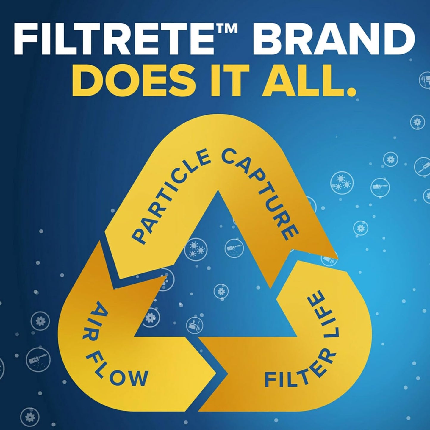 Filtrete 20x25x4 Air Filter MERV 11, MPR 1000 Micro Allergen Defense 2-Pack, Fits Honeywell & AprilAire, AC Furnace HVAC Filters for Home, Pleated Electrostatic (Actual Size 19.88 x 24.63 x 4.31 in)