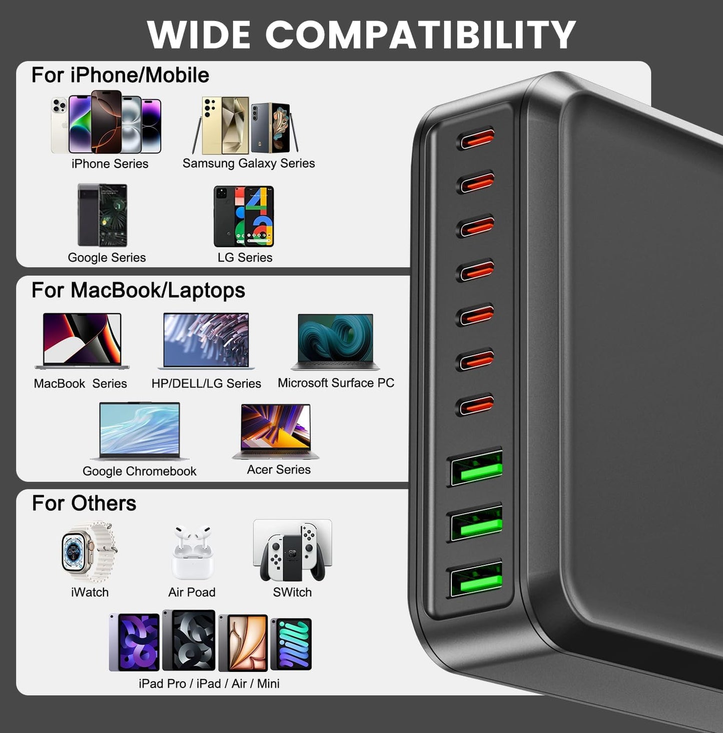 780W USB C Charger Block Fast 10-Port USB C Charging Station GaN PD 120W Laptop Charger Adapter for MacBook Pro/Air, DELL, iPad, iPhone, Samsung Galaxy Black