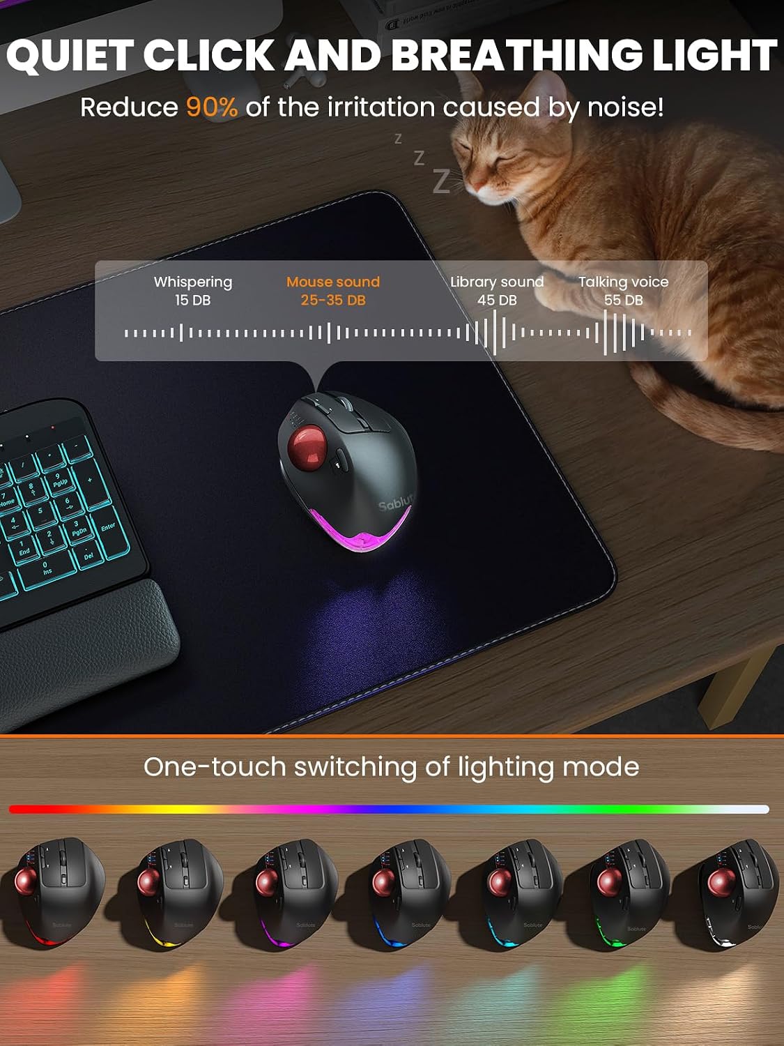 Wireless Trackball Mouse, Adjustable Angle, Rechargeable, Backlit-Red Ball