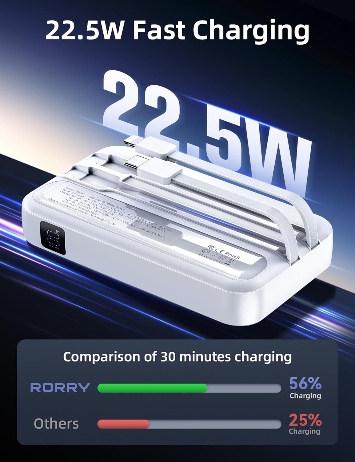 RORRY Portable Charger Built in Cables, AC Wall Plug in Portable Charger Power Bank 10000mAh Travel Battery Pack 22.5W Fast Charging for iPhone 17/16/15 Samsung Galaxy S25/S24/S23 Pixel LG iPad, Pink