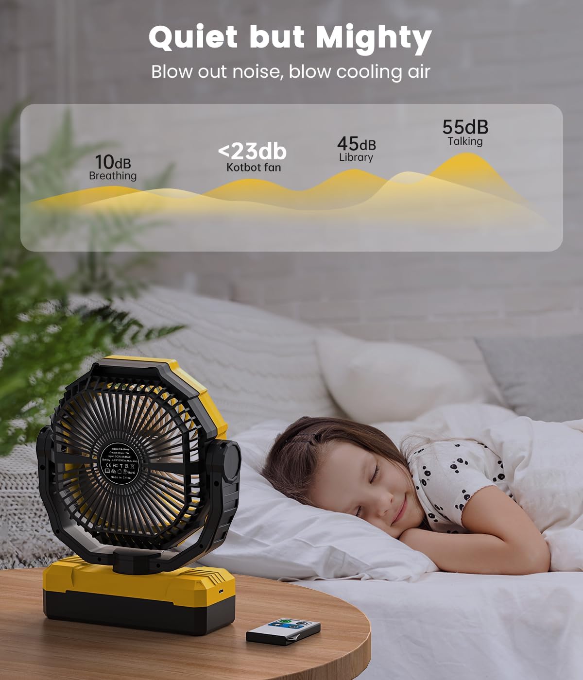 36000mAh Portable Camping Fan - 120HRS Rechargeable Fan with Detachable Battery with LED & Remote - 4 Speeds Battery Powered for Tent,Travel, Office, Jobsite