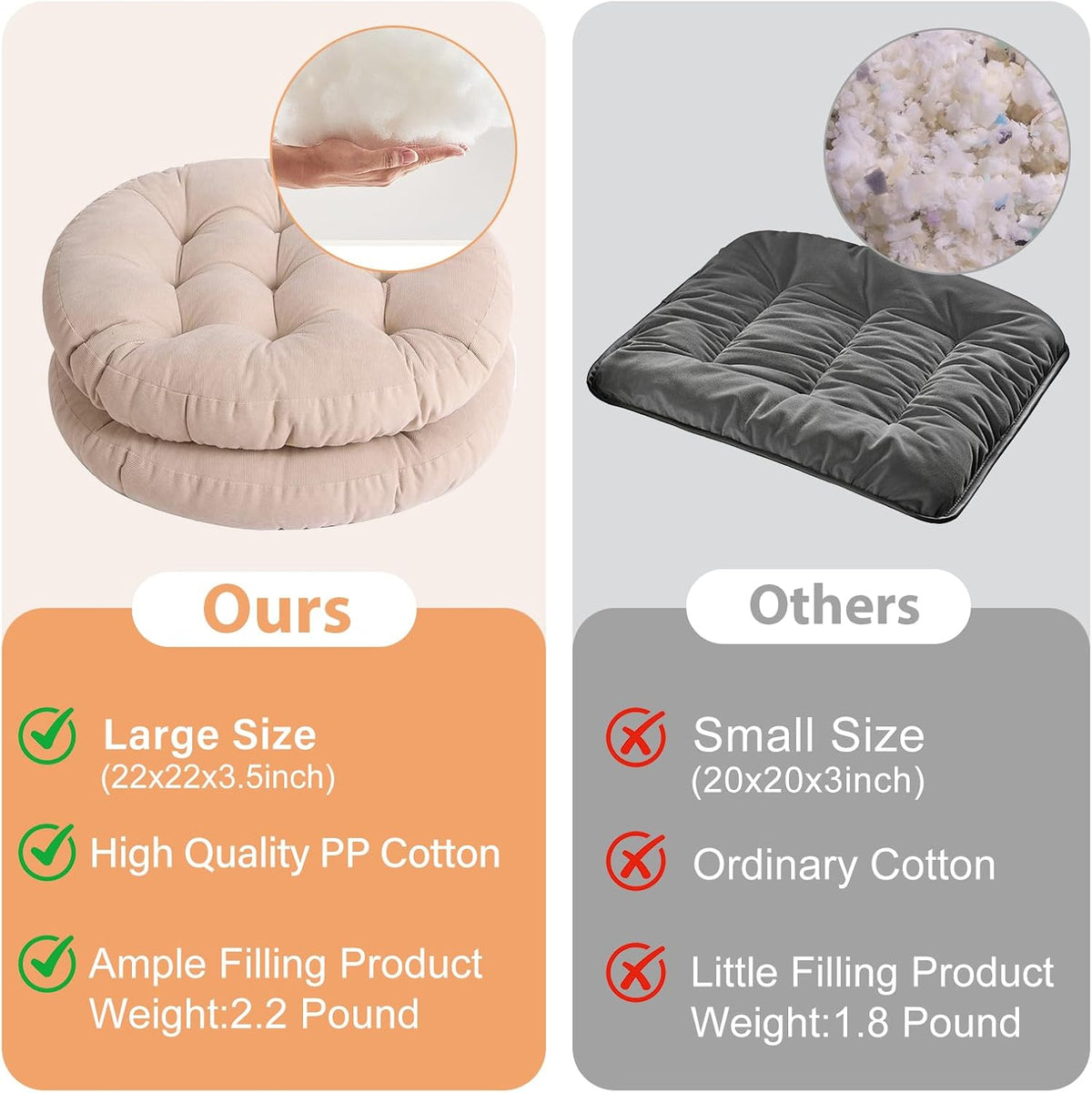 Tiita 22 Inch Floor Cushion - Round Outdoor Chair Cushion Pad with Corduroy