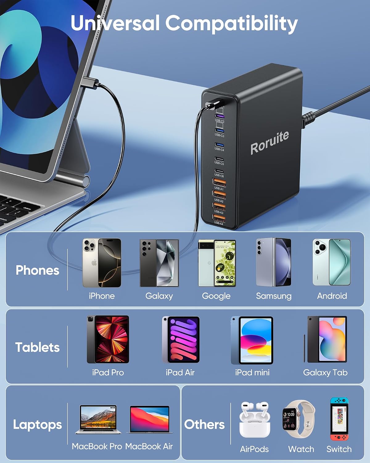 1000W USB C Charging Station, 120W PD GaN5 Super Fast USB C Charger Block | Roruite Type C for PC Laptop MacBook Pro/Air 10 Port Charger Compatible with iPhone 17 16 15 14 13 12 Pro Max, iPad, Galaxy