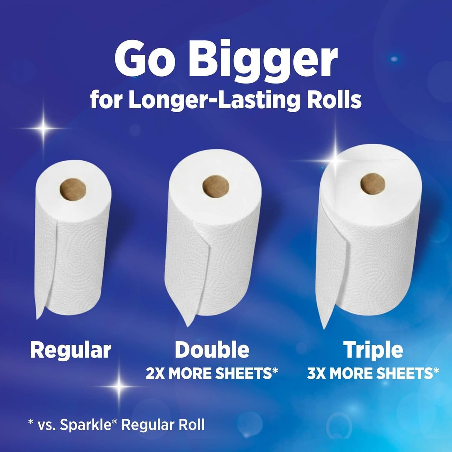 Sparkle Pick-A-Size Paper Towels, 24 Double Rolls (2,640 Sheets Total) - Strong 2-Ply Towels for Kitchen Cleanup and Everyday Messes