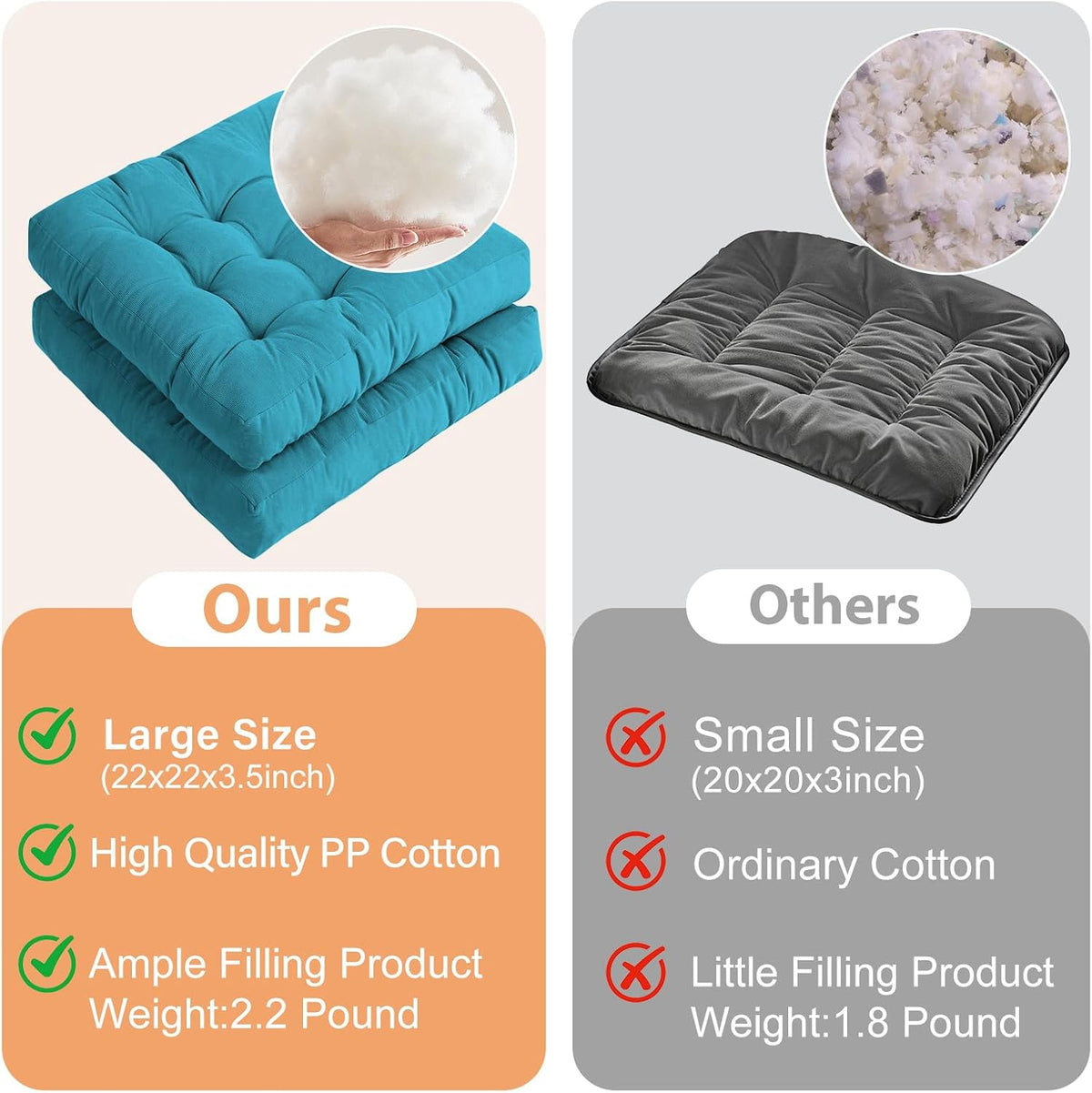 Tiita 22 Inch Square Floor Cushions, Floor Pillow for Sitting, Blue