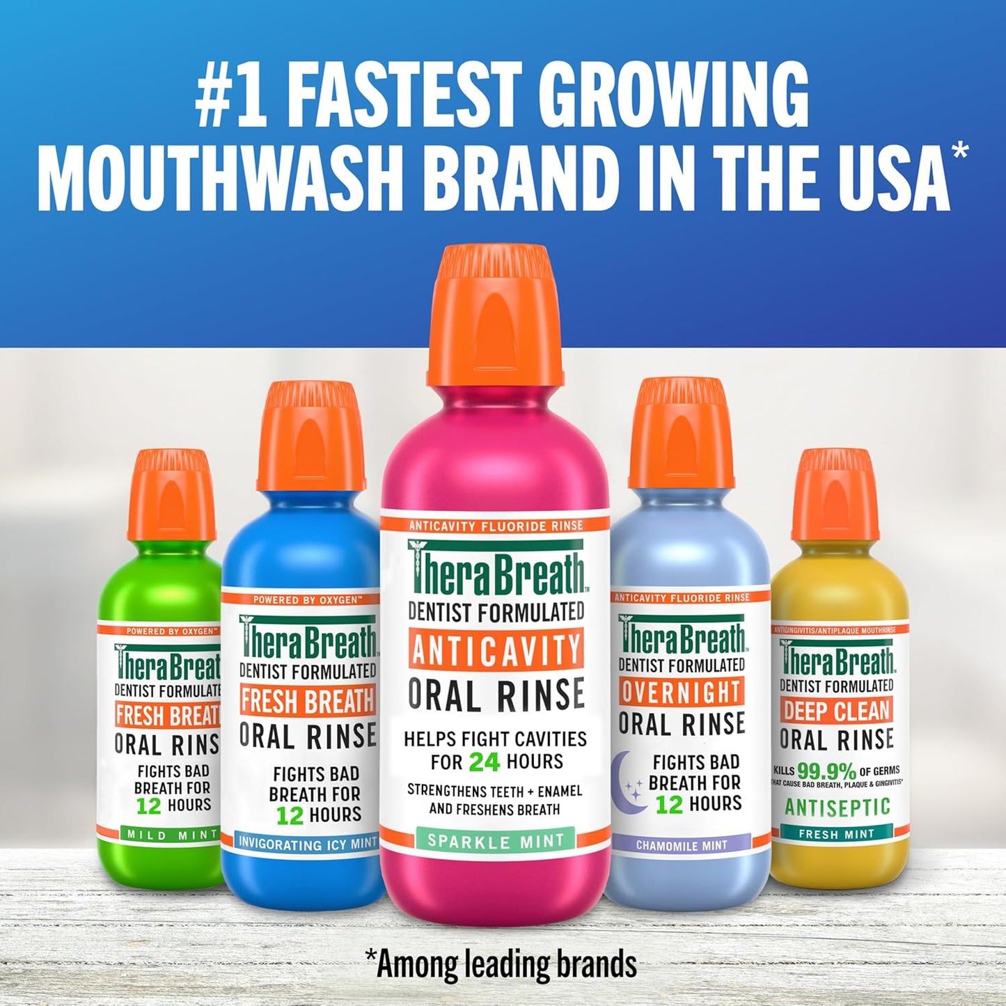 TheraBreath AM + PM Mouthwash Bundle, Morning & Overnight Rinses, 16 fl oz (2-Pack)