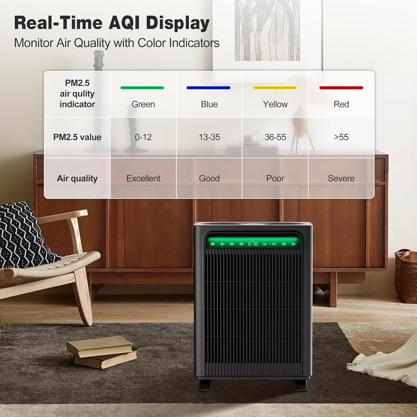 KNKA Air Purifier for Home Bedroom Large Room Up to 1,695 Ft² in 1 Hr, HEPA Sleep Mode Air Cleaner with Washable Pre-Filter, AHAM VERIFIDE, AQI Display, Pet Mode for Pets, Dust, Pollen, APH4000, Black