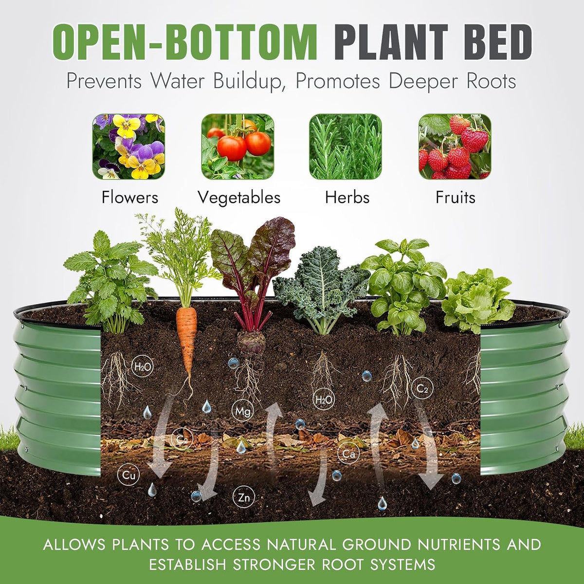 INNO STAGE 3Pcs Galvanized Raised Garden Bed Kit, Outdoor Metal Planter Box