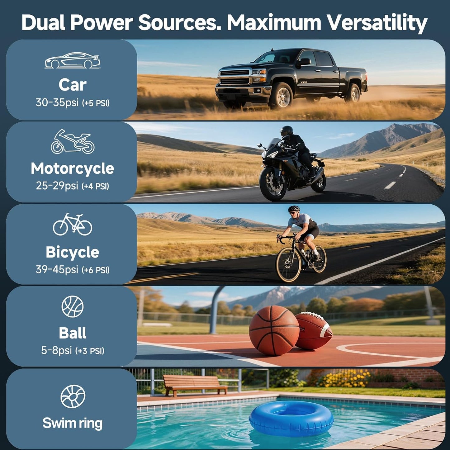OlarHike Cordless Tire Inflator Portable Air Compressor, Dual Power - 6000mAh & 12V DC, Air Pump for Car Tires, Bike, Motorcycle, with Luxurious Storage Case, Car Gifts