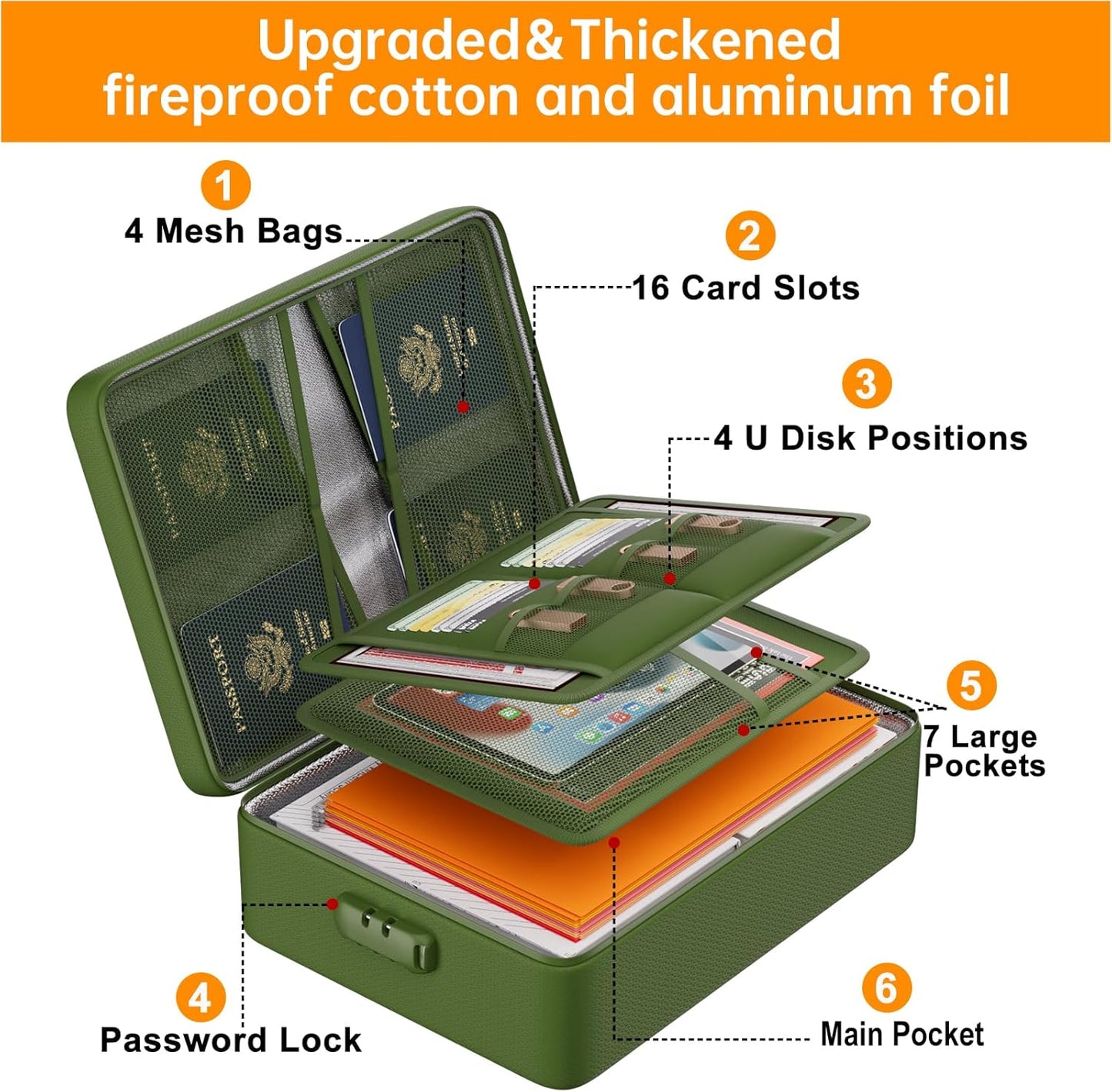 DocSafe 5200°F Document Organizer with Lock,Upgraded Heat Insulated Fireproof&Waterproof Box 8 Layers File Organizer,Portable Home Travel Safe Storage for Important Documents, Files,Green (Soft)