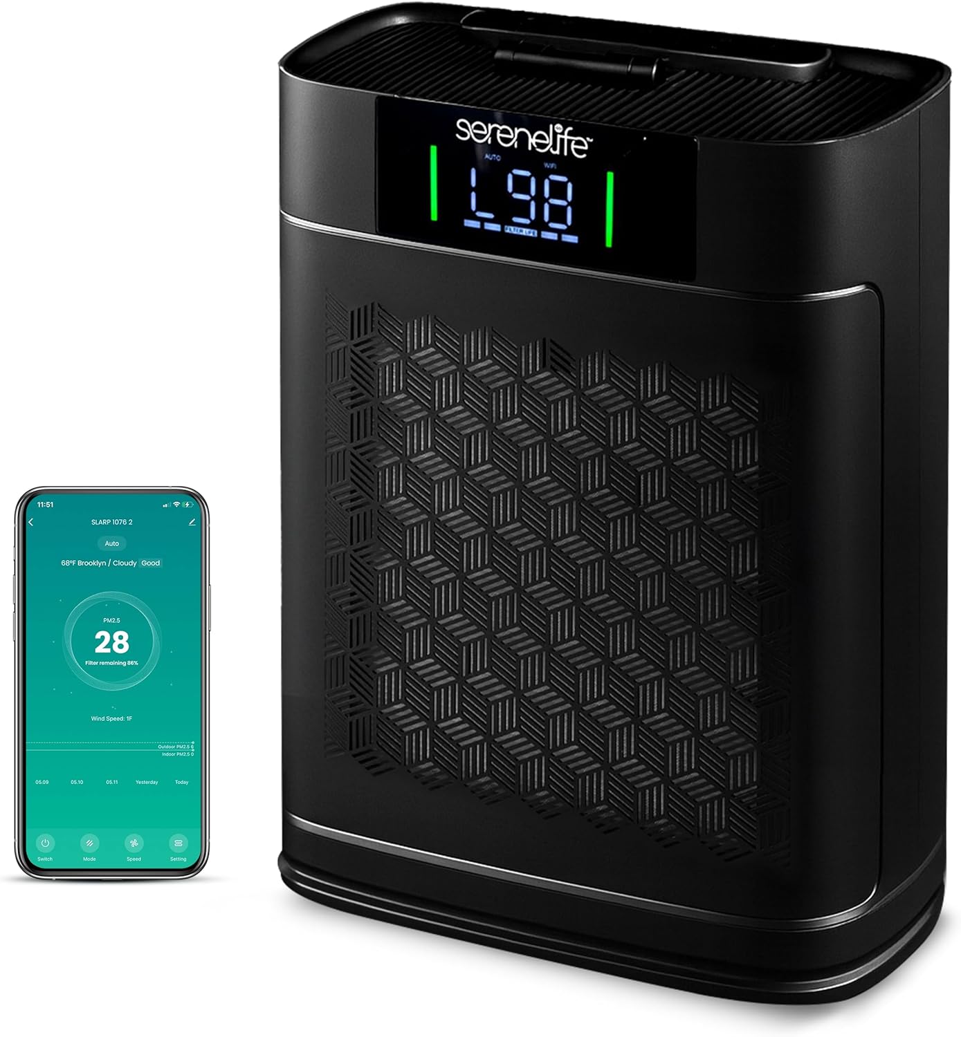 SereneLife Air Purifier for Home - Smart Room Air Purifier with Sleep and Automatic Modes, WiFi and App Control, Ultra Quiet, Removes Dust, Pet Hair and Odor for Large Rooms up to 1,076 Sq Ft (White)