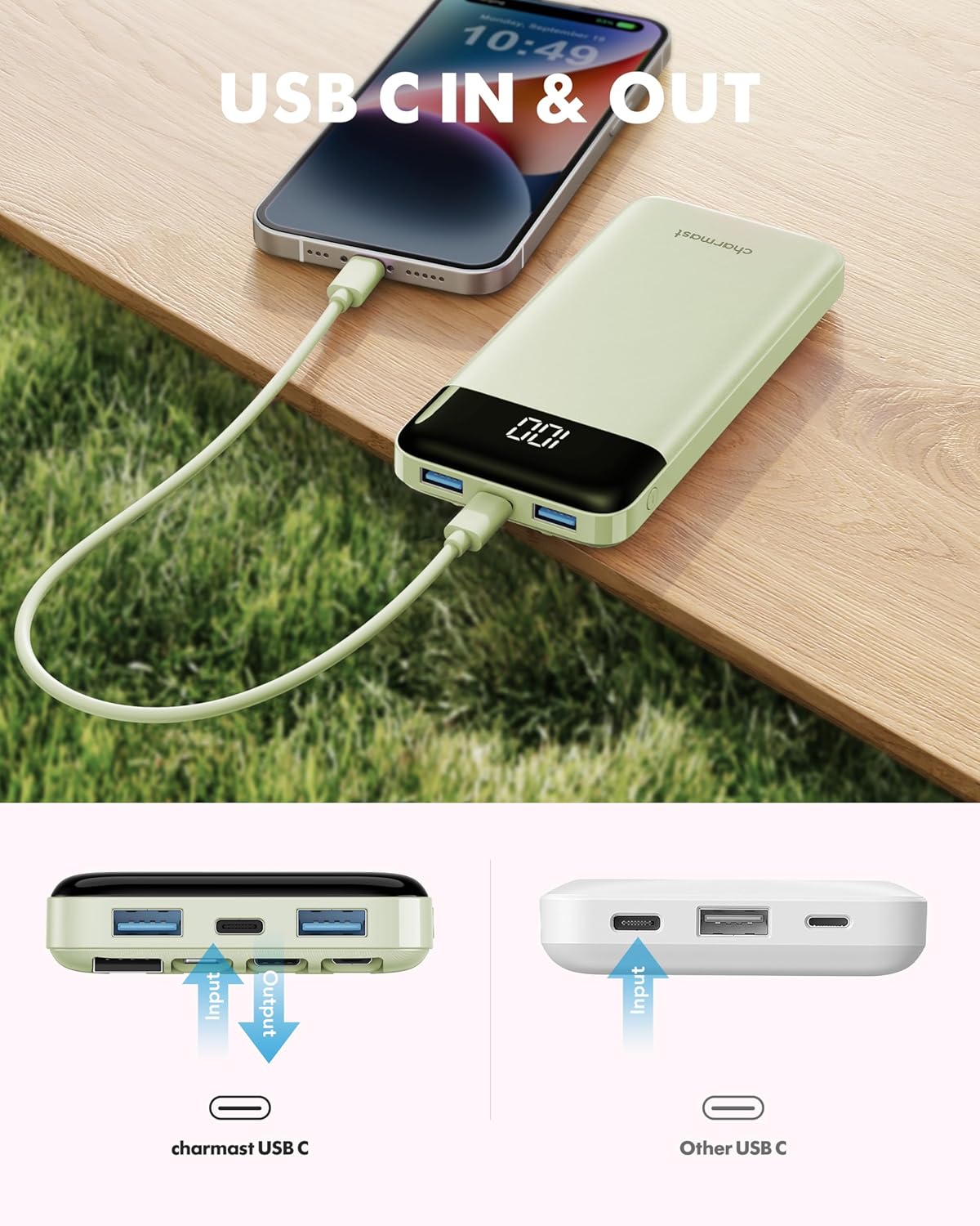 charmast Portable Charger with Reinforced Built-in 4 Cables,10000mAh Power Bank Travel Essentials 6 Outputs 3 Inputs 3A Fast Charging Compatible with iPhone iPad Samsung Google Pixel LG Moto etc.
