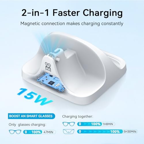 AMVR Magnetic 2-in-1 Charging Dock Compatible with Ray Ban Meta Wayfarer/Skyler/Headliner Smart Glasses Case Accessories, Charger with LED Indicator(Not Compatible with Oakley,Blayzer and Display)