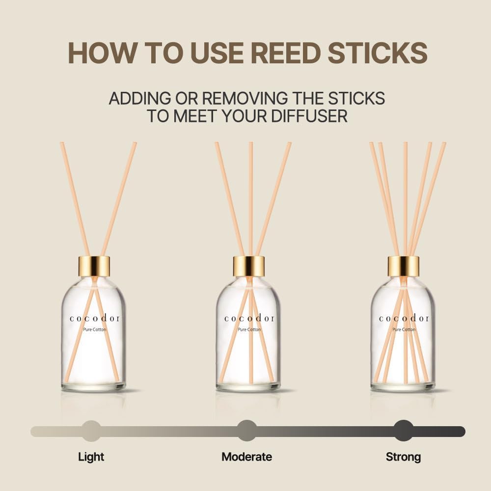 COCODOR Herbarium Reed Diffuser/Refreshing Air/6.7oz(200ml)/ Fragrance Scent Essential Oil Stick Diffuser Set for Bedroom Bathroom Home Décor