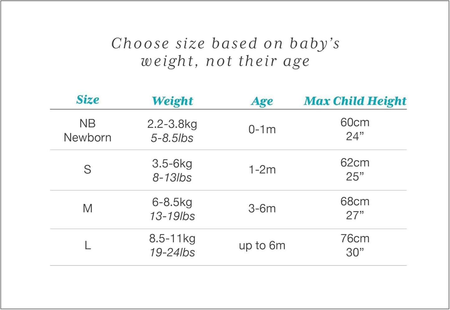 Love to Dream Swaddle UP, Baby Sleep Sack,Self-Soothing Swaddles for Newborns, Improves Sleep,Secure Fit Calms Startle Reflex,New Born Essentials for Baby,1.0 TOG,Small 5-8.5 lbs,Chicken Run Olive