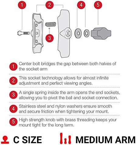 RAM Mounts C Size 1.5" Double Socket Mount Arm – Long (RAM-201U-D)