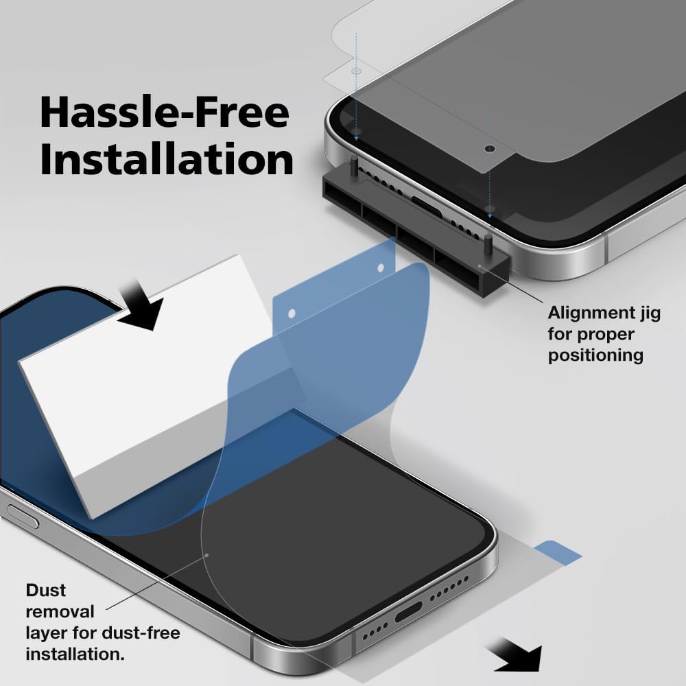 For Samsung Galaxy A36 5G [3-Pack] Anti-Glare Matte Screen Protector, [Support Fingerprint Unlock], Anti-Fingerprint, Full Coverage, Bubble-Free Easy Installation with Alignment Jig