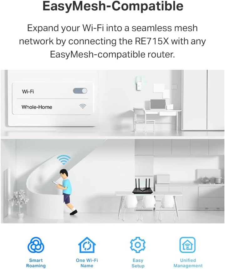 TP-Link AX3000 WiFi 6 Range Extender | PCMag Editor's Choice | Dual-Band Wireless Repeater w/Ethernet Port | Up to 2400 Sq. Ft., 64 Devices | Internet Signal Booster | APP Setup | EasyMesh (RE715X)