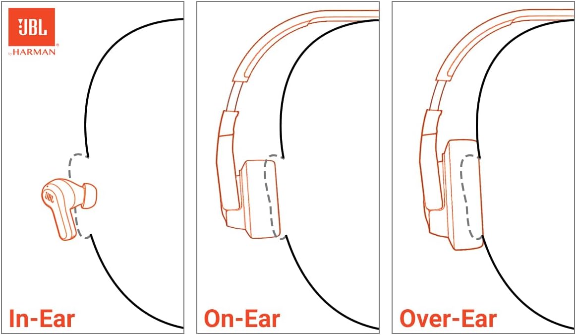 JBL Tune 520BT - Wireless On-Ear Headphones - Blue