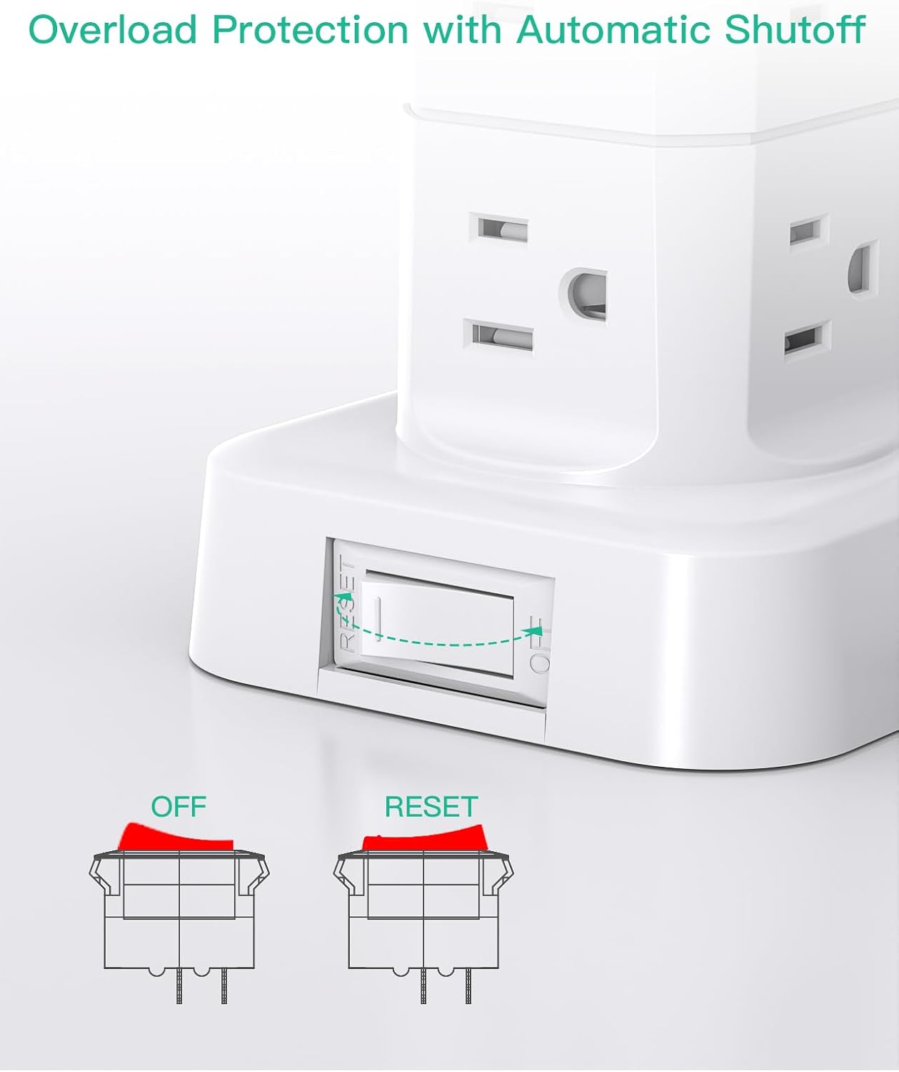 Power Strips with Surge Protection, Flat Plug Power Strip with 12 Outlets 4 USB Ports, Charging Station Tower 1875W/15A 1080J 6Ft Extension Cord with Multiple Outlets, Office Supplies, Dorm Essentials