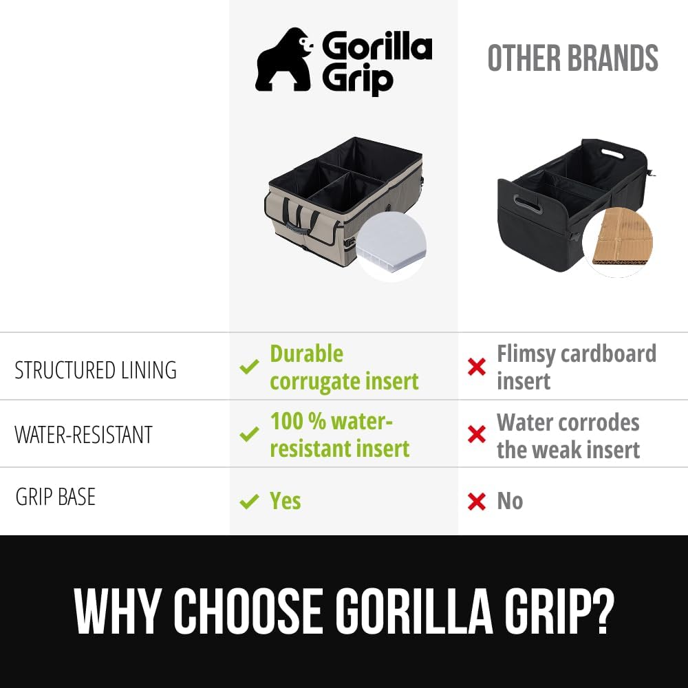 GORILLA GRIP Trunk Organizer for SUV and Cars, Large Capacity Collapsible Car Trunk Storage Organizer, Heavy Duty Car Accessories, Gifts for Mom and Dad, Slip & Water Resistant Multi Compartment Beige
