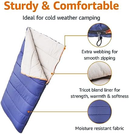 Amazon Basics 30°F Cool Weather Sleeping Bag for Adults, Warm and Comfortable, Compact Lightweight, 75" x 33", Blue