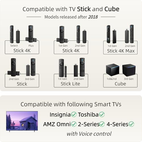 ORQRQO Replacement Remote for All Fire Series, TV Stick (HD, 4K, 4K Max, Lite), TV Cube and Omni, Insignia, Toshiba, Smart TVs, with Voice Control