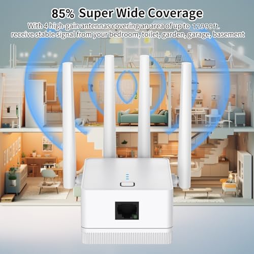WiFi Extender, 2026 Fastest WiFi Booster 1200Mbps Dual Band (5GHz/2.4GHz) WiFi Extenders Signal Booster for Home, WiFi Repeater with Ethernet Port Covers up to 15999sq.ft and 105+ Devices