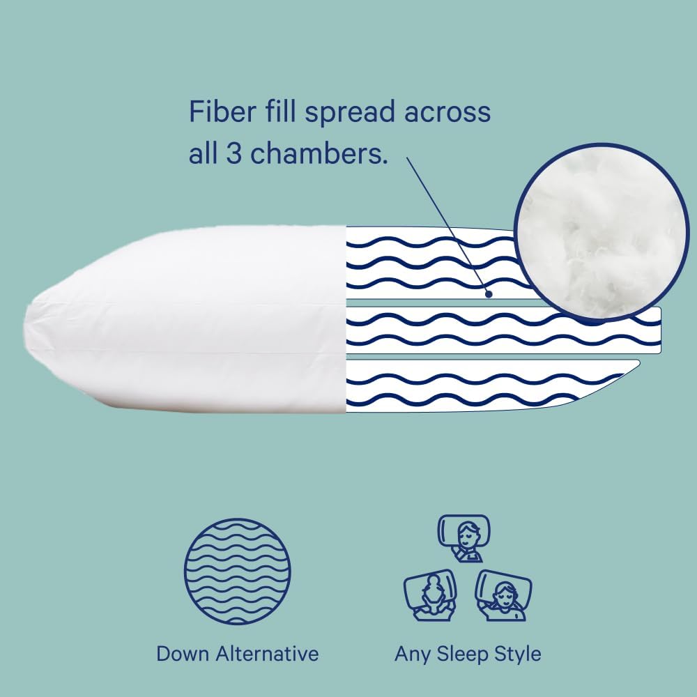 Casper Sleep Essential Pillow 2-Pack, Standard Size – Medium Soft Feel, Down-Alternative Fill, Supports Side, Back & Stomach Sleepers