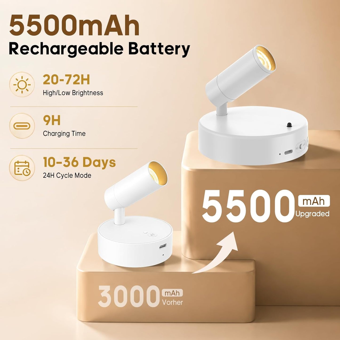 GOODEA Spotlights Indoor with Remote, 5500mAh Rechargeable Battery Plant Spotlight Indoor, Wireless Uplighting with 3 Colors & 24H Cycle Timer, Picture Light for Painting(2 Pack 5500mAh, White)