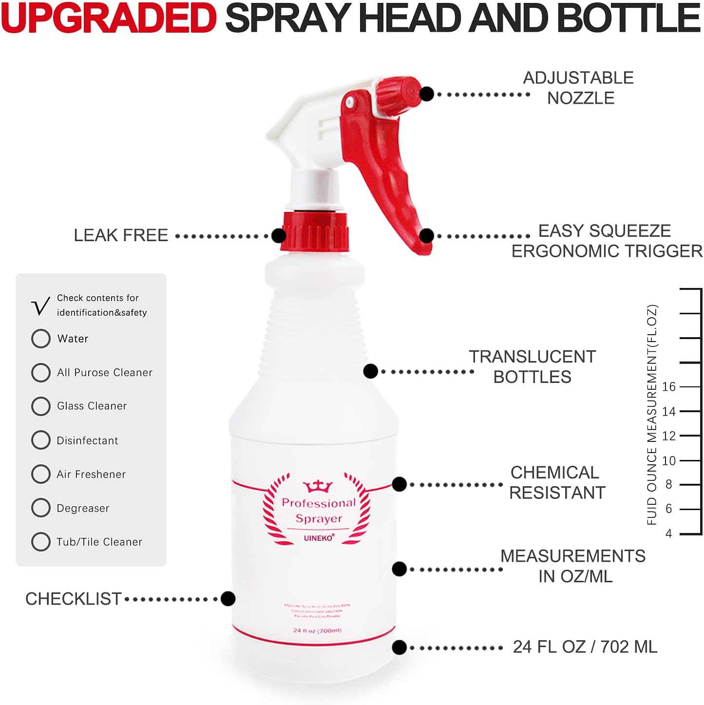 Uineko Plastic Spray Bottle (4 Pack, 24 Oz, All-Purpose) Heavy Duty Spraying Bottles Leak Proof Mist Empty Water Bottle for Cleaning Solution Planting Pet with Adjustable Nozzle and Measurements