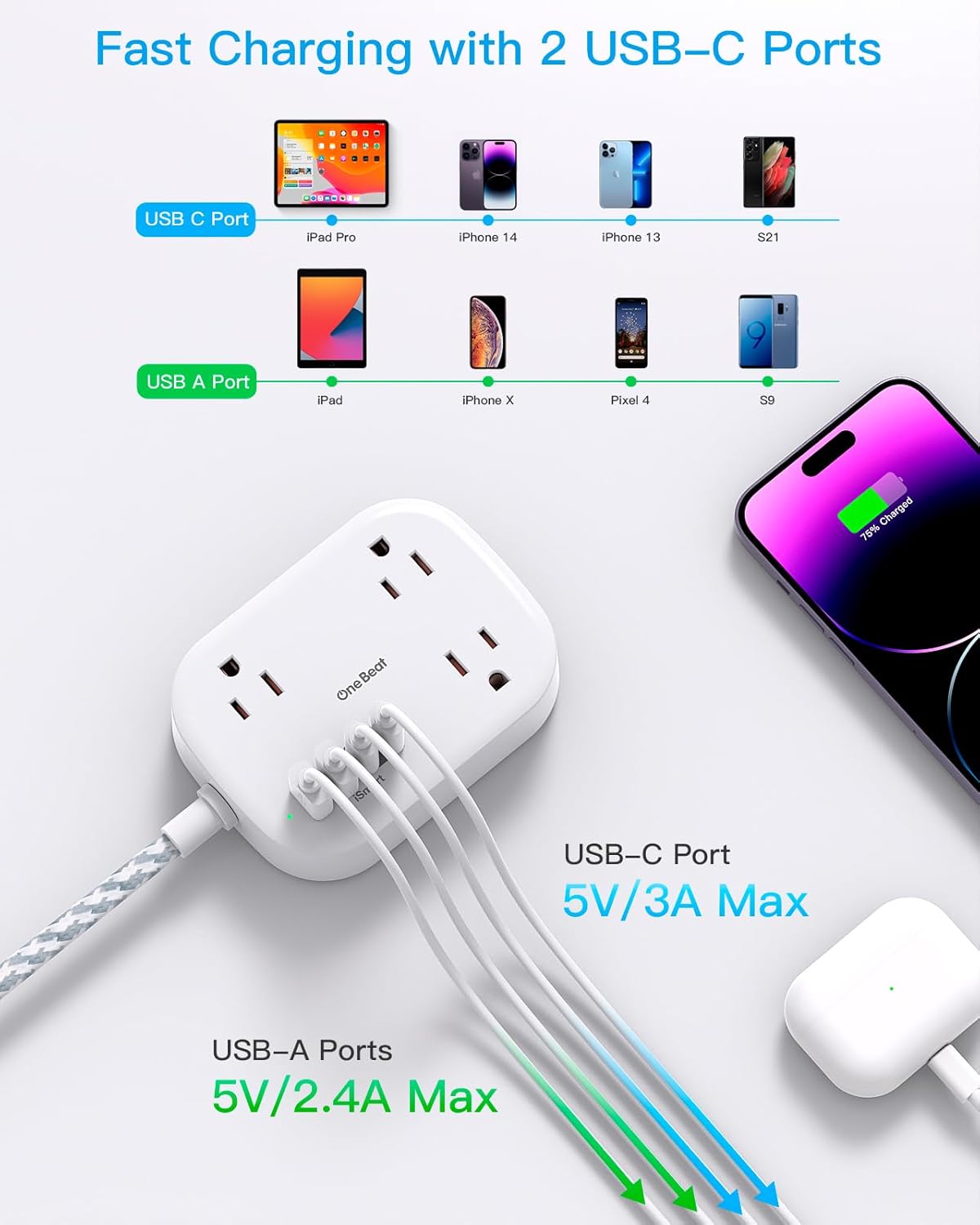 Cruise Essentials 2026,One Beat Travel Power Strip with USB C,Flat Plug Extension Cord with 3 Outlets 4 USB Ports(2 USB C),6 ft Desk Wall Outlet Extender,Non Surge Protector for Cruise,Dorm Room,ETL