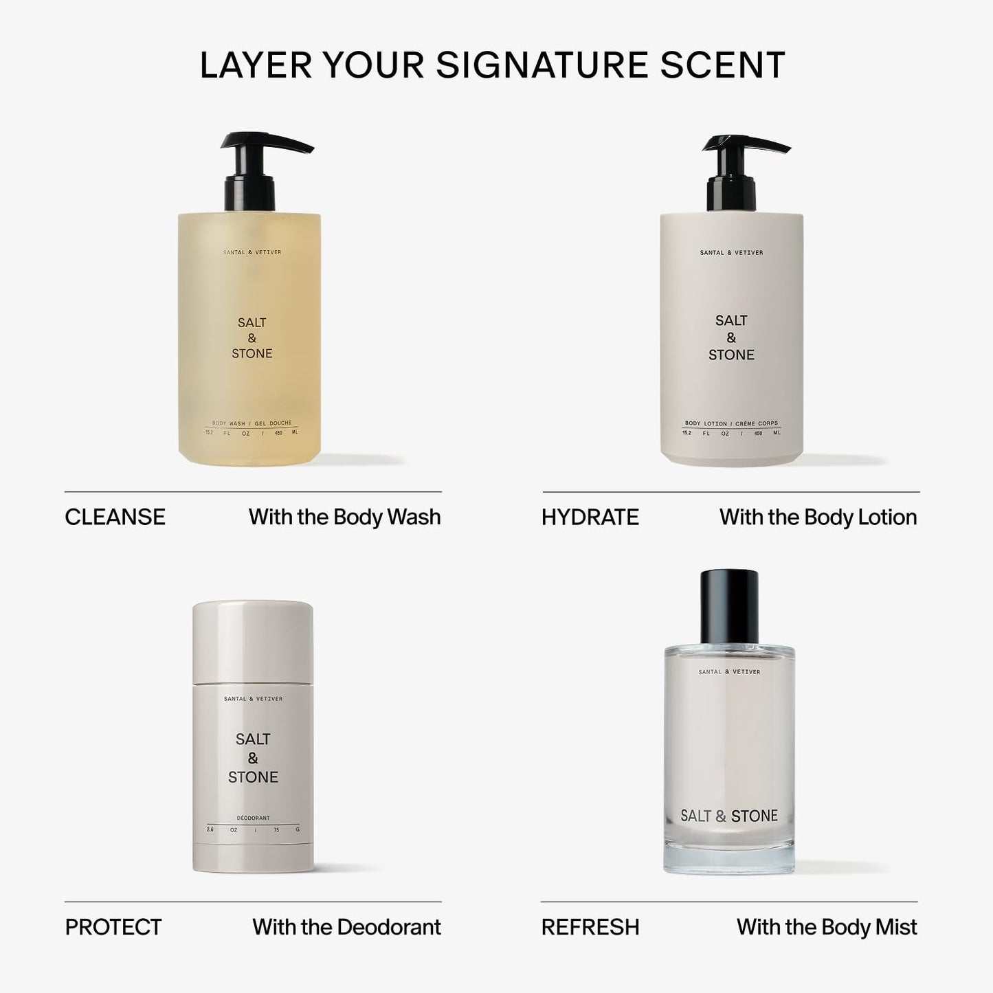 Salt & Stone Body Lotion for Women & Men | Santal & Vetiver | Hydrates, Nourishes & Softens Skin | Restores Dry Skin | Fast-Absorbing | Cruelty-Free & Vegan | 3.4 fl oz