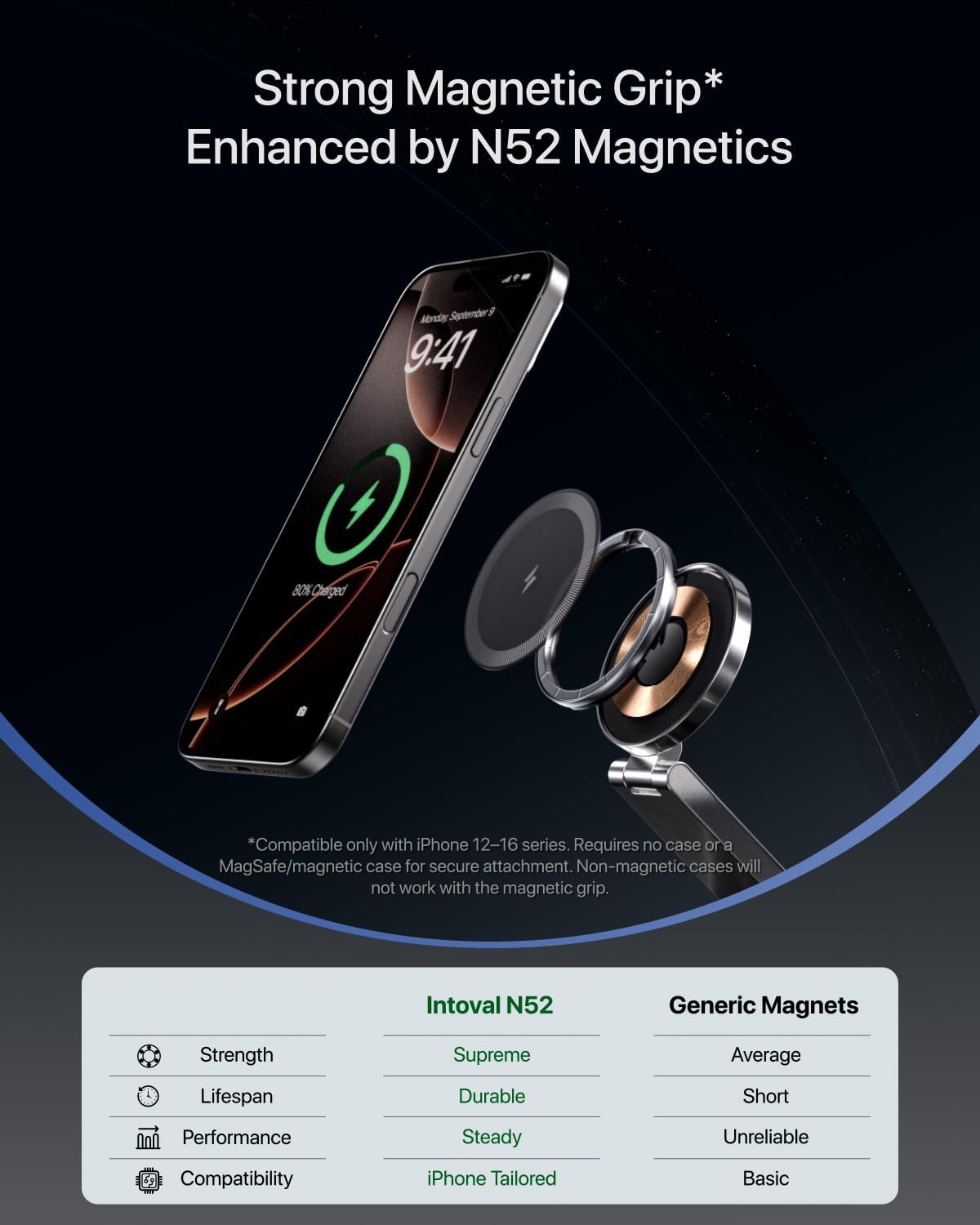 Intoval 3-in-1 Foldable Wireless Charging Station, Qi2 Certified 15W Ultra Fast Wireless Charger for Magsafe, Magnetic Charger Stand for iPhone 17/16/15/14/13/12, Apple Watch & AirPods.(Black)