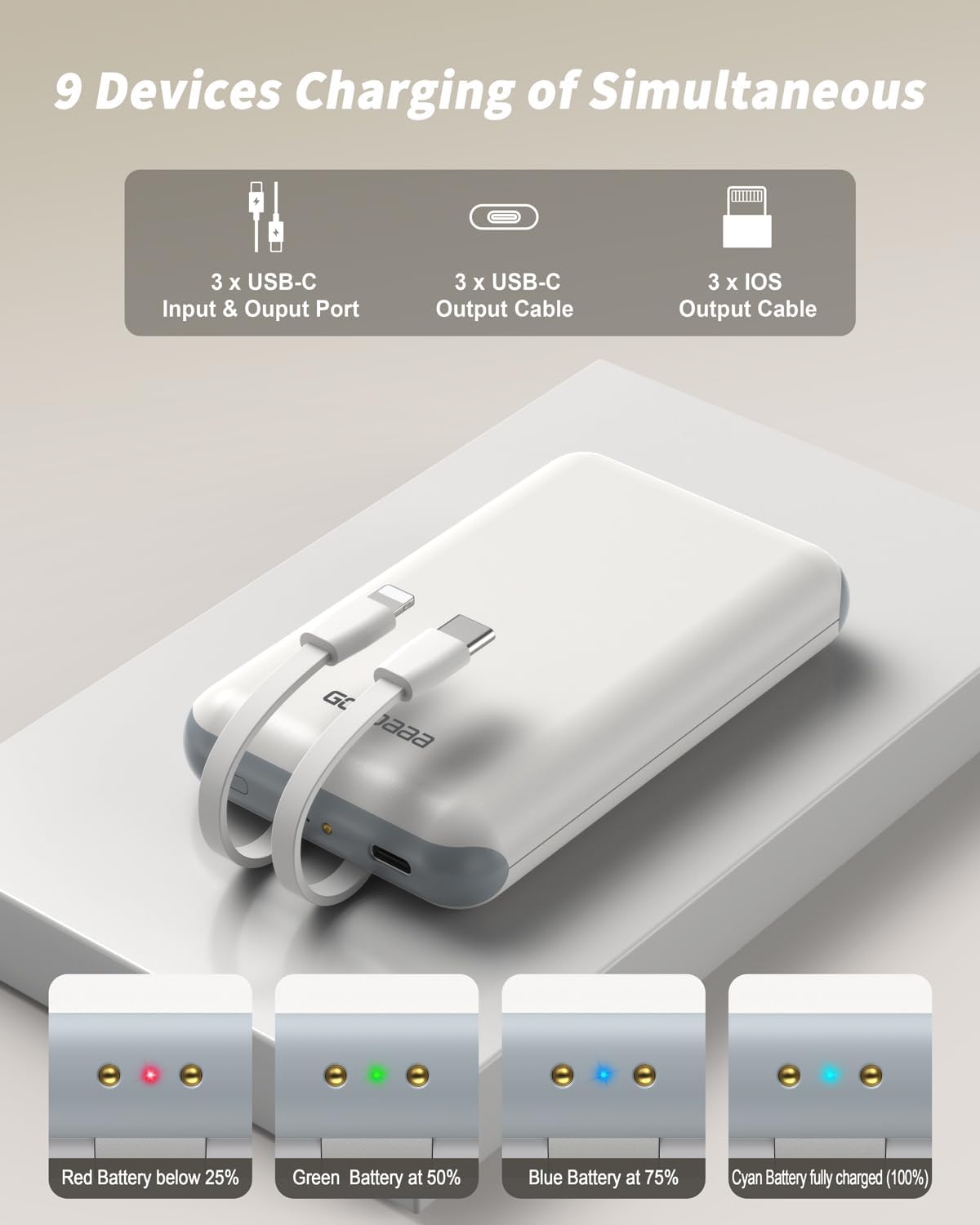 GOODaaa Portable Charger, 3-Pack 10000mAh Slim Power Bank Built in Cables, 3 Outputs 1 Inputs Family Power Hub for All Mobile Devices, Charging Station Set Includes 180 DlY Stickers, for Home,Office